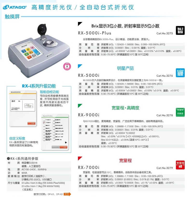 全自動折光儀 RX-i系列