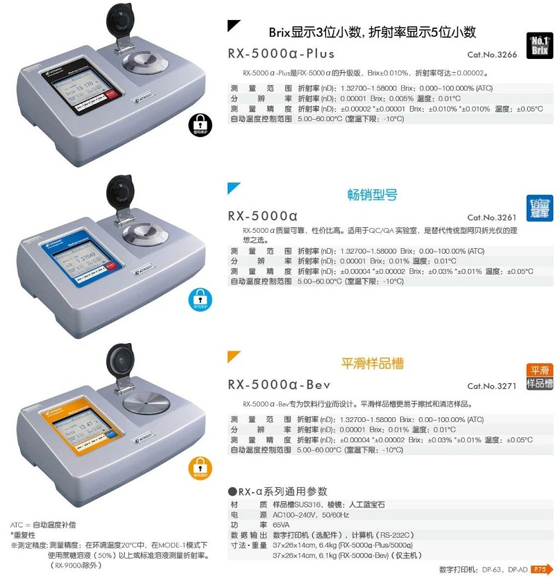 全自動折光儀 RX-a系列